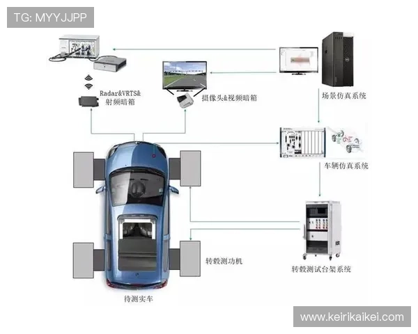 理解PA电子评级的核心原理及其在现代电子商务中的实际运用场景