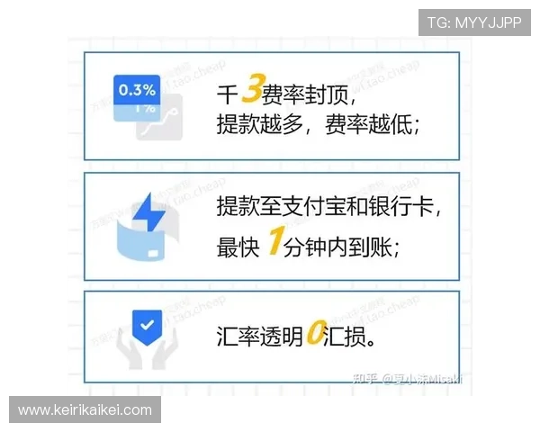 提升电子商务体验：利用PA电子网址的实用技巧与攻略