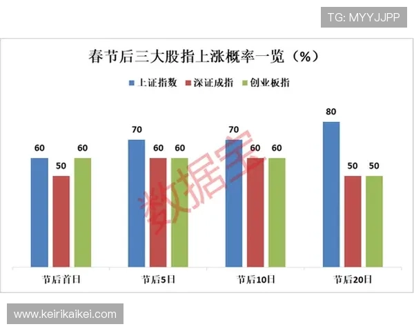 全面解析Texas holdem德州扑克策略提升你的赢牌概率与实战技巧