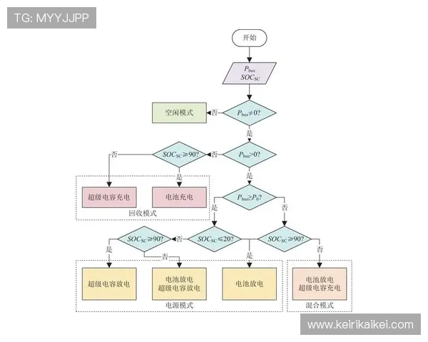 掌握二人麻将的详细规则流程与常见玩法策略指南