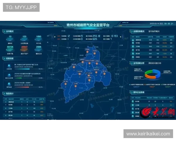 K8视讯安全漏洞修复与预防措施，保障平台持续稳定运行