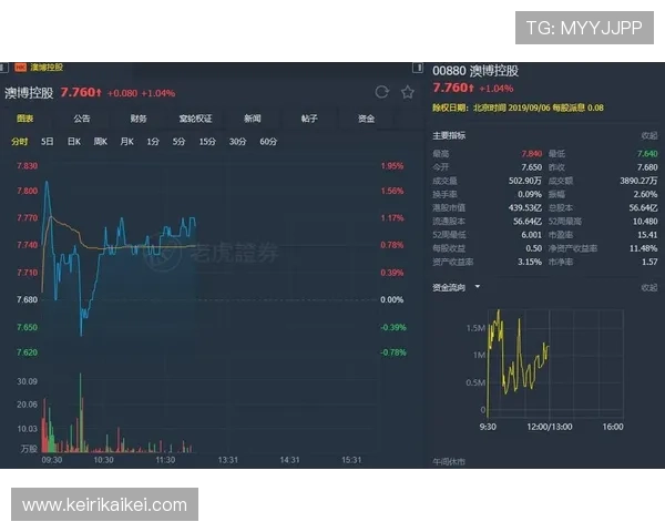 通过澳博游戏官方地址畅玩多款热门在线游戏的攻略