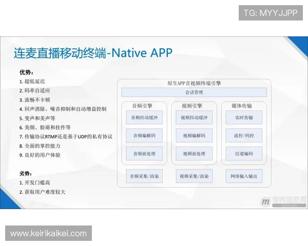 K8真人试玩平台的技术支持与客户服务详解，确保玩家在游戏过程中无后顾之忧