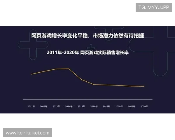 分析bg视讯与ag的盈利模式和抽水机制，帮助玩家理性选择游戏平台